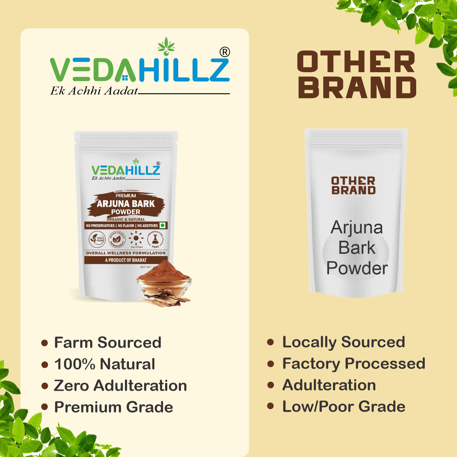 Vedahillz Arjuna Bark Powder Made from Natural Arjuna Tree Bark